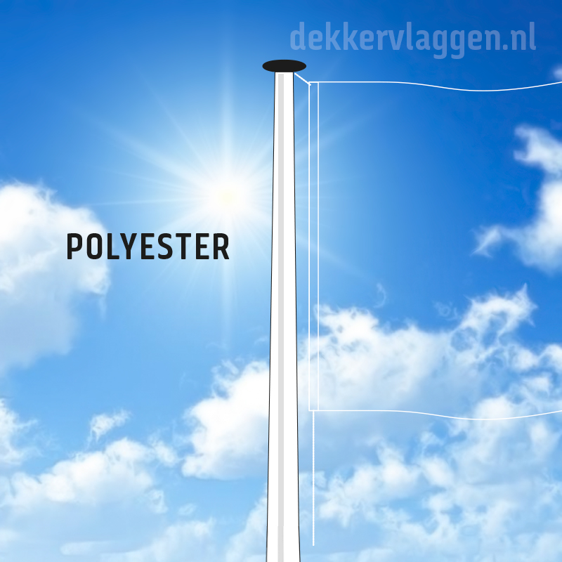 Polyester Vlaggenmasten - Dekker Vlaggen